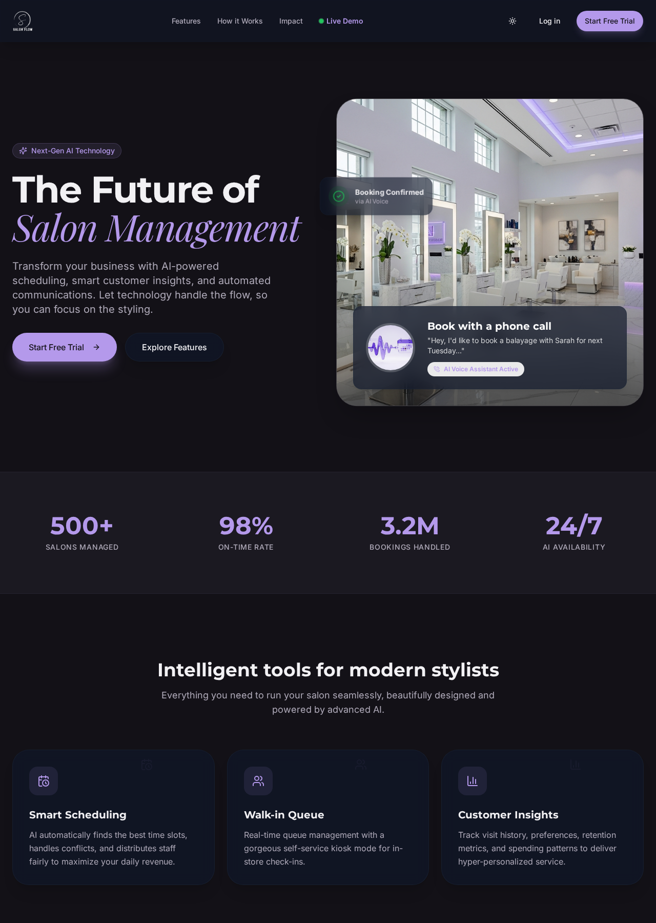 SalonFlow platform screenshot showing AI-powered salon management interface